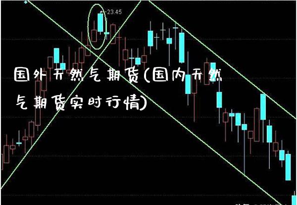 国外天然气期货(国内天然气期货实时行情) (https://www.njaxzs.com/) 期货直播间 第1张