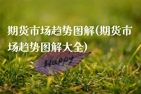 期货市场趋势图解(期货市场趋势图解大全) (https://www.njaxzs.com/) 期货直播间 第1张