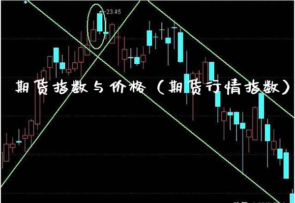期货指数与（期货行情指数） (https://www.njaxzs.com/) 黄金期货 第1张