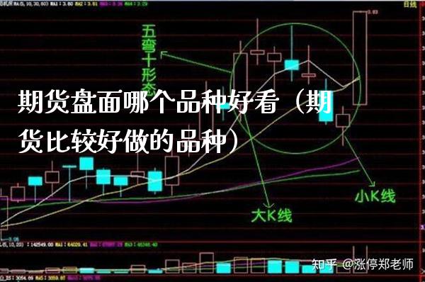期货盘面哪个品种好看（期货比较好做的品种） (https://www.njaxzs.com/) 期货行情 第1张