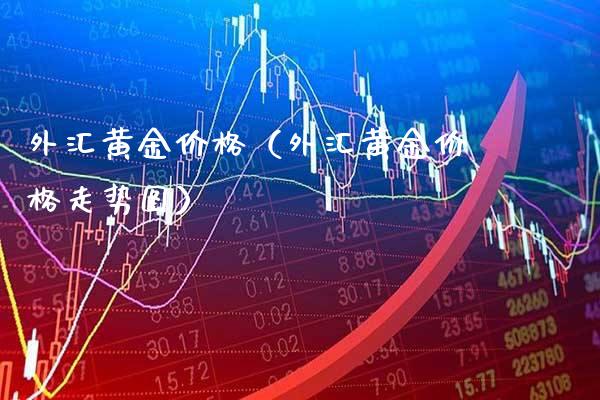 外汇黄金（外汇黄金走势图） (https://www.njaxzs.com/) 期货行情 第1张