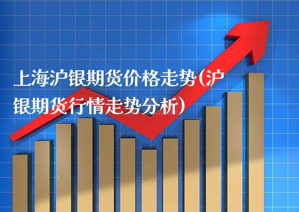 上海沪银期货价格走势(沪银期货行情走势分析) (https://www.njaxzs.com/) 期货直播间 第1张