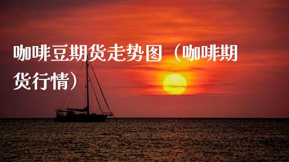 咖啡豆期货走势图（咖啡期货行情） (https://www.njaxzs.com/) 期货直播间 第1张