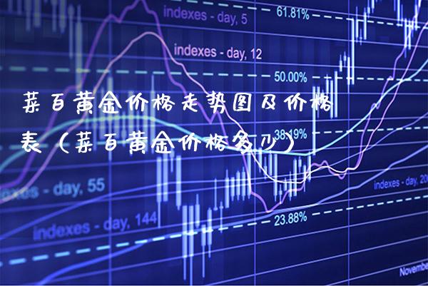菜百黄金走势图及表（菜百黄金多少） (https://www.njaxzs.com/) 期货开户 第1张
