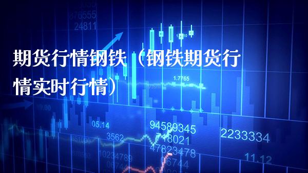 期货行情钢铁（钢铁期货行情实时行情） (https://www.njaxzs.com/) 期货行情 第1张