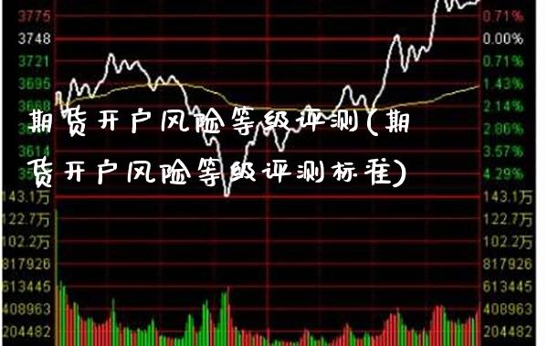 期货开户风险等级评测(期货开户风险等级评测标准) (https://www.njaxzs.com/) 黄金期货 第1张