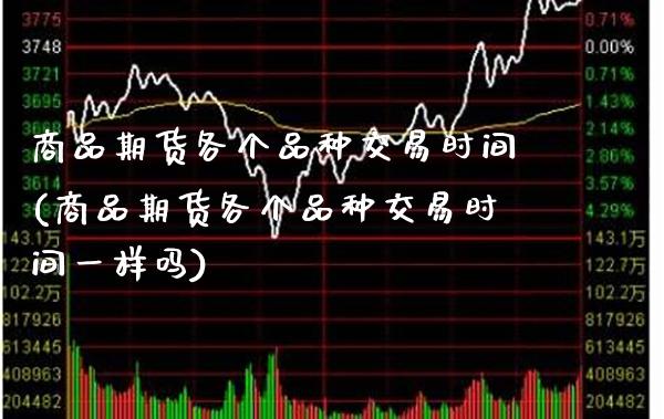 商品期货各个品种交易时间(商品期货各个品种交易时间一样吗) (https://www.njaxzs.com/) 内盘期货 第1张