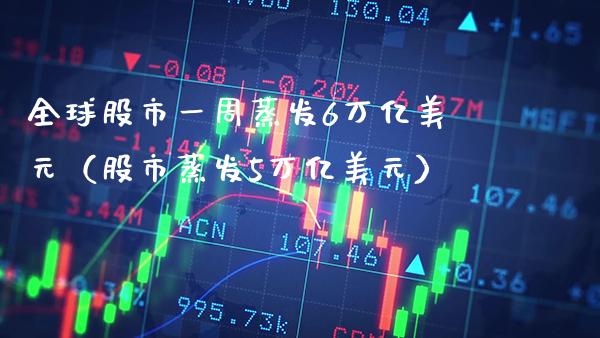 全球股市一周蒸发6万亿美元（股市蒸发5万亿美元） (https://www.njaxzs.com/) 内盘期货 第1张