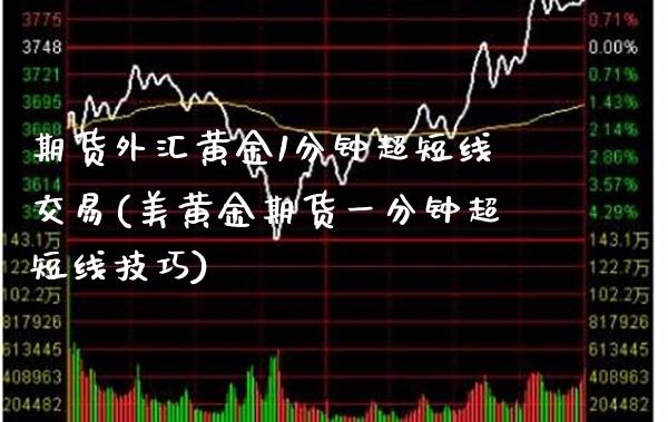 期货外汇黄金1分钟超短线交易(美黄金期货一分钟超短线技巧) (https://www.njaxzs.com/) 期货行情 第1张