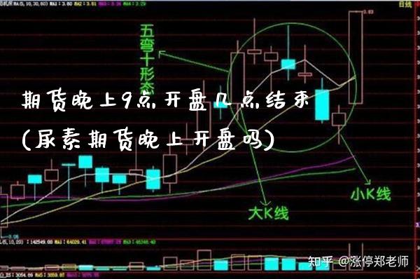 期货晚上9点开盘几点结束(尿素期货晚上开盘吗) (https://www.njaxzs.com/) 原油期货 第1张