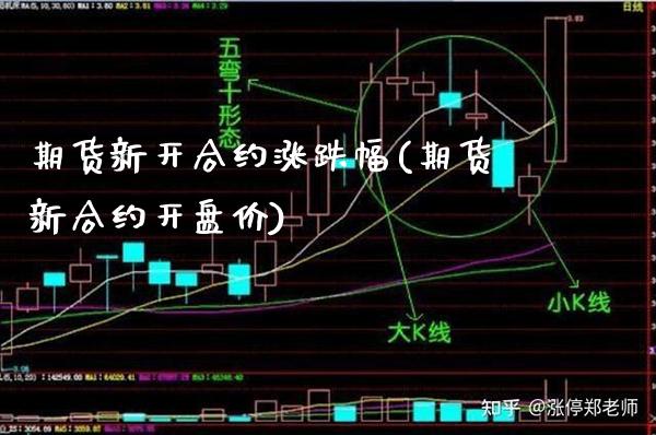 期货新开合约涨跌幅(期货新合约开盘价) (https://www.njaxzs.com/) 黄金期货 第1张