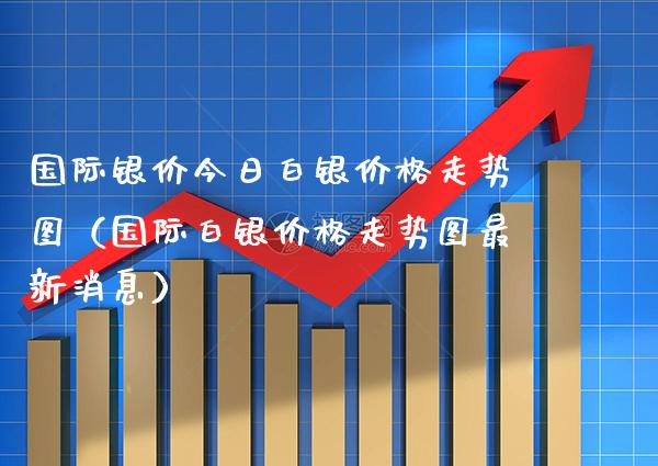 国际银价今日白银走势图（国际白银走势图最新消息） (https://www.njaxzs.com/) 期货行情 第1张