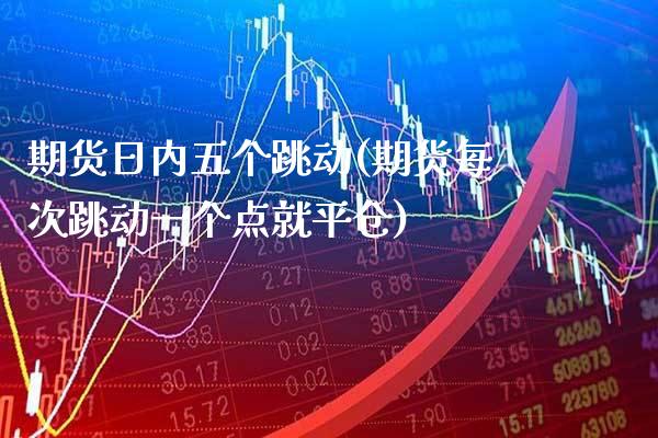 期货日内五个跳动(期货每次跳动一个点就平仓) (https://www.njaxzs.com/) 黄金期货 第1张