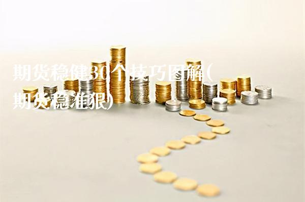 期货稳健30个技巧图解(期货稳准狠) (https://www.njaxzs.com/) 期货直播间 第1张