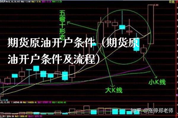 期货原油开户条件（期货原油开户条件及流程） (https://www.njaxzs.com/) 内盘期货 第1张