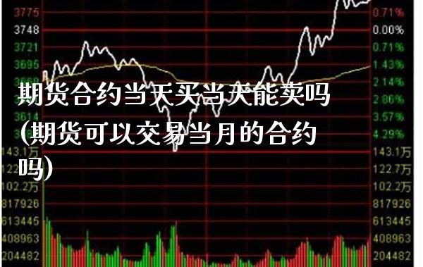 期货合约当天买当天能卖吗(期货可以交易当月的合约吗) (https://www.njaxzs.com/) 黄金期货 第1张