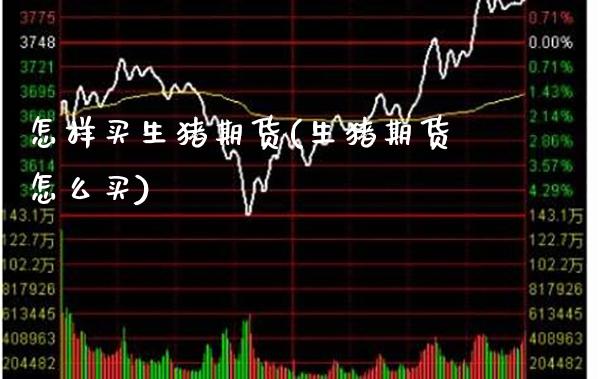 怎样买生猪期货(生猪期货怎么买) (https://www.njaxzs.com/) 期货直播间 第1张