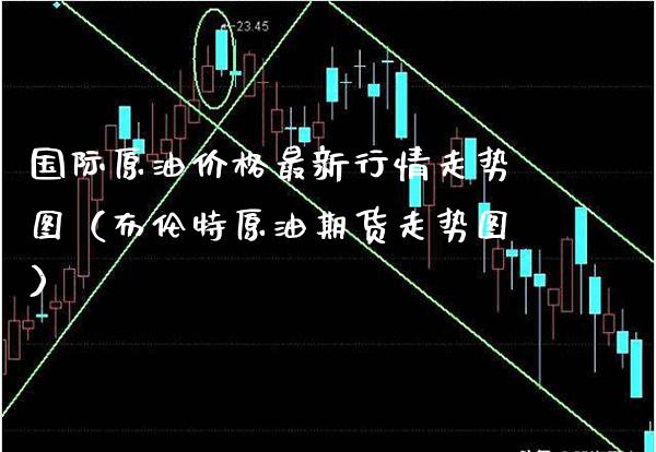 国际原油最新行情走势图（布伦特原油期货走势图） (https://www.njaxzs.com/) 期货直播间 第1张