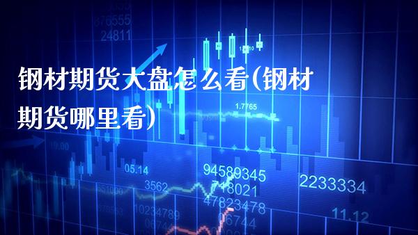 钢材期货大盘怎么看(钢材期货哪里看) (https://www.njaxzs.com/) 内盘期货 第1张