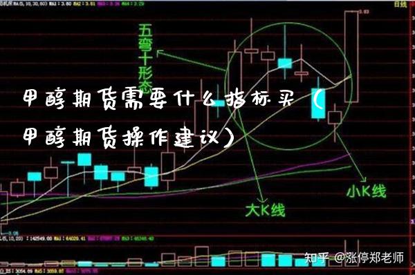 甲醇期货需要什么指标买（甲醇期货操作建议） (https://www.njaxzs.com/) 期货直播间 第1张