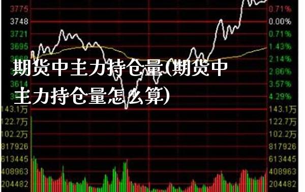 期货中主力持仓量(期货中主力持仓量怎么算) (https://www.njaxzs.com/) 黄金期货 第1张