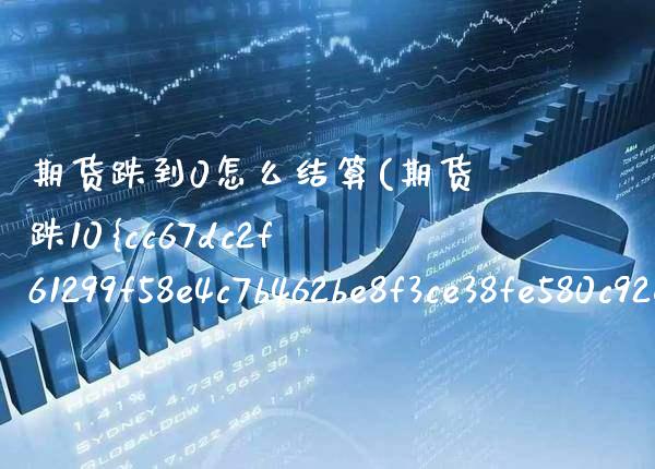 期货跌到0怎么结算(期货跌10%) (https://www.njaxzs.com/) 期货开户 第1张