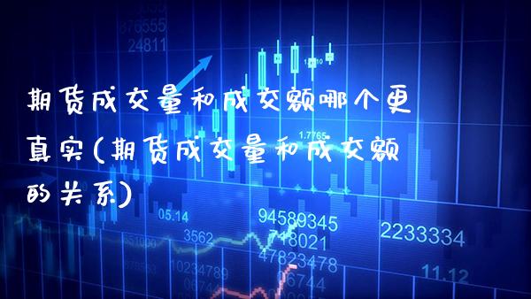 期货成交量和成交额哪个更真实(期货成交量和成交额的关系) (https://www.njaxzs.com/) 内盘期货 第1张