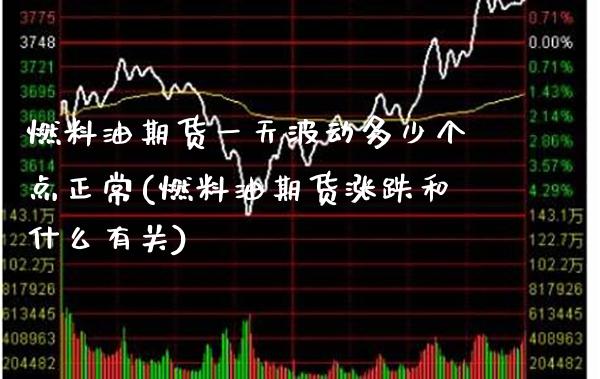 燃料油期货一天波动多少个点正常(燃料油期货涨跌和什么有关) (https://www.njaxzs.com/) 黄金期货 第1张