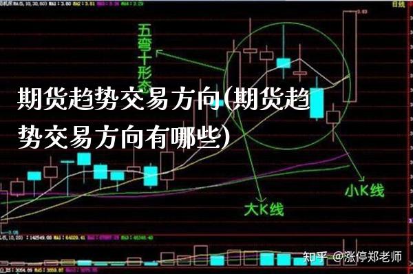 期货趋势交易方向(期货趋势交易方向有哪些) (https://www.njaxzs.com/) 期货直播间 第1张