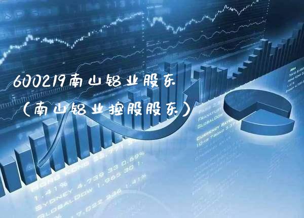 600219南山铝业股东（南山铝业控股股东） (https://www.njaxzs.com/) 内盘期货 第1张