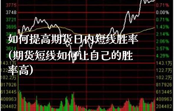如何提高期货日内短线胜率(期货短线如何让自己的胜率高) (https://www.njaxzs.com/) 期货行情 第1张