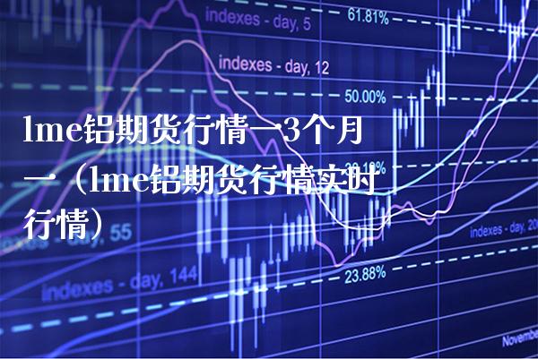 lme铝期货行情一3个月一（lme铝期货行情实时行情） (https://www.njaxzs.com/) 内盘期货 第1张