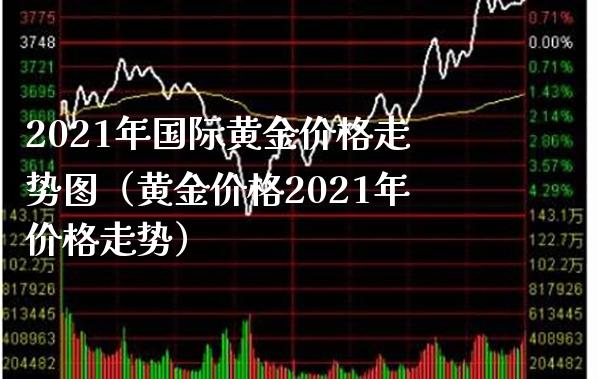 2021年国际黄金走势图（黄金2021年走势） (https://www.njaxzs.com/) 期货直播间 第1张