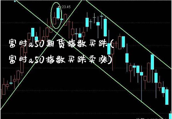 富时a50期货指数买跌(富时a50指数买跌卖涨) (https://www.njaxzs.com/) 期货投资 第1张