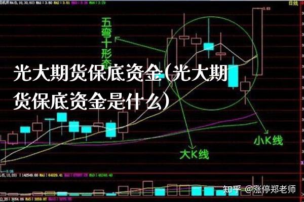 光大期货保底资金(光大期货保底资金是什么) (https://www.njaxzs.com/) 期货直播间 第1张