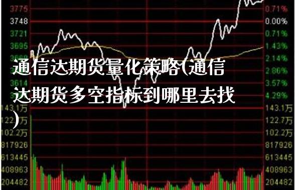 通信达期货量化策略(通信达期货多空指标到哪里去找) (https://www.njaxzs.com/) 期货行情 第1张