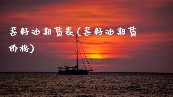 菜籽油期货表(菜籽油期货价格) (https://www.njaxzs.com/) 期货投资 第1张