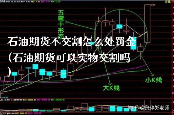 石油期货不交割怎么处罚金(石油期货可以实物交割吗) (https://www.njaxzs.com/) 黄金期货 第1张