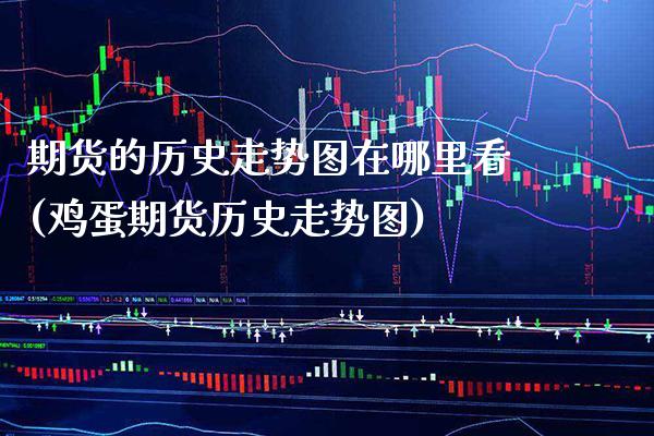 期货的历史走势图在哪里看(鸡蛋期货历史走势图) (https://www.njaxzs.com/) 内盘期货 第1张