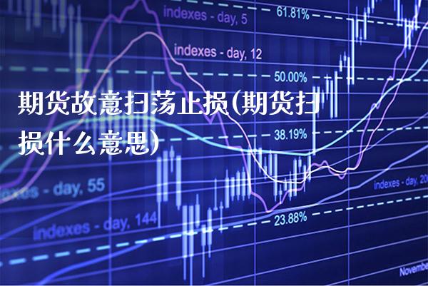 期货故意扫荡止损(期货扫损什么意思) (https://www.njaxzs.com/) 内盘期货 第1张