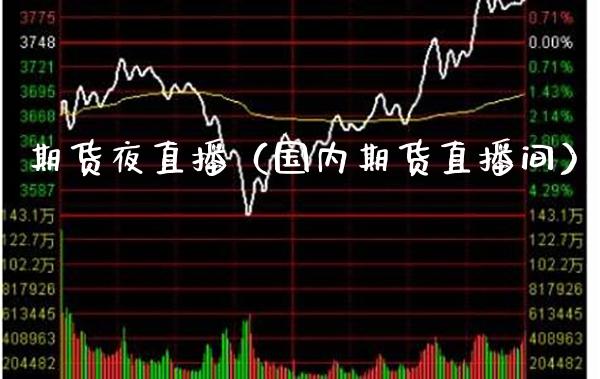 期货夜直播（国内期货直播间） (https://www.njaxzs.com/) 期货行情 第1张