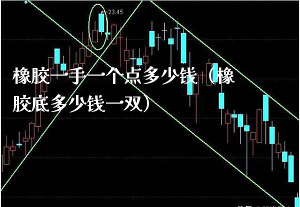 橡胶一手一个点多少钱（橡胶底多少钱一双） (https://www.njaxzs.com/) 期货直播间 第1张