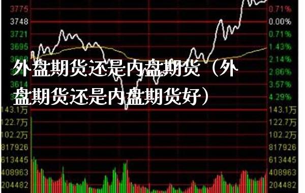 外盘期货还是内盘期货（外盘期货还是内盘期货好） (https://www.njaxzs.com/) 期货直播间 第1张