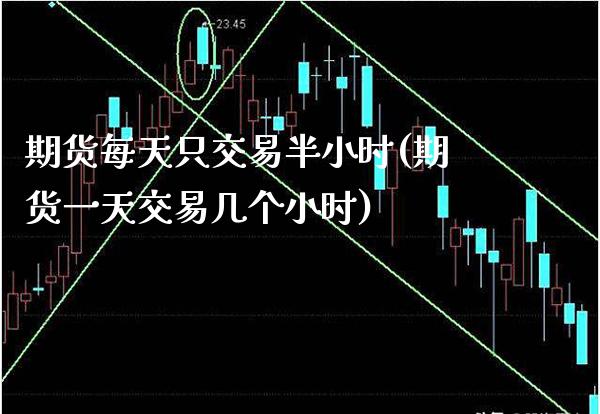 期货每天只交易半小时(期货一天交易几个小时) (https://www.njaxzs.com/) 原油期货 第1张