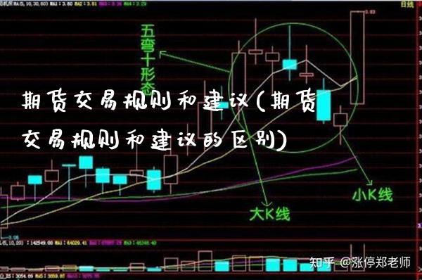 期货交易规则和建议(期货交易规则和建议的区别) (https://www.njaxzs.com/) 期货行情 第1张