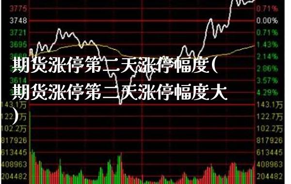 期货涨停第二天涨停幅度(期货涨停第二天涨停幅度大) (https://www.njaxzs.com/) 期货直播间 第1张