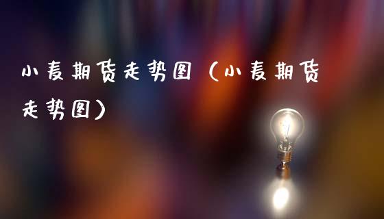 小麦期货走势图（小麦期货走势图） (https://www.njaxzs.com/) 期货开户 第1张