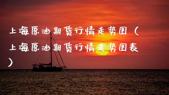 上海原油期货行情走势图（上海原油期货行情走势图表） (https://www.njaxzs.com/) 内盘期货 第1张