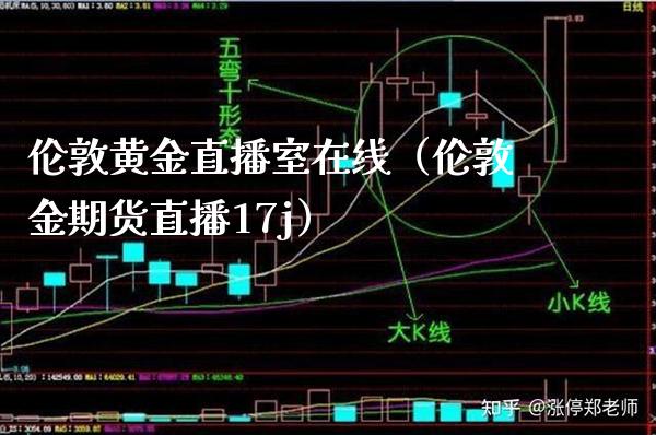 伦敦黄金直播室在线（伦敦金期货直播17j） (https://www.njaxzs.com/) 期货行情 第1张
