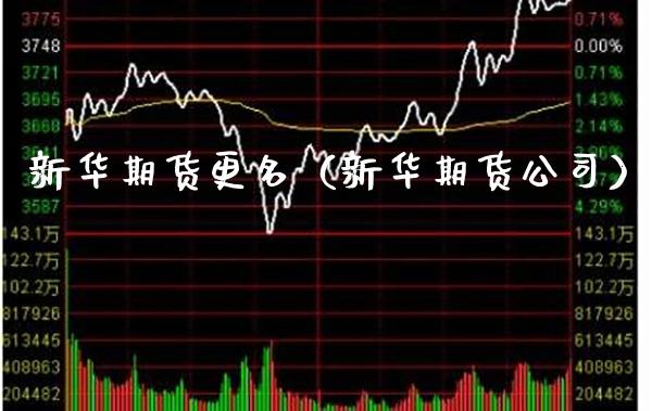 新华期货更名（新华期货公司） (https://www.njaxzs.com/) 期货直播间 第1张
